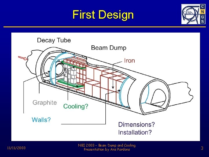 First Design 11/11/2003 NBI 2003 - Beam Dump and Cooling Presentation by Ans Pardons