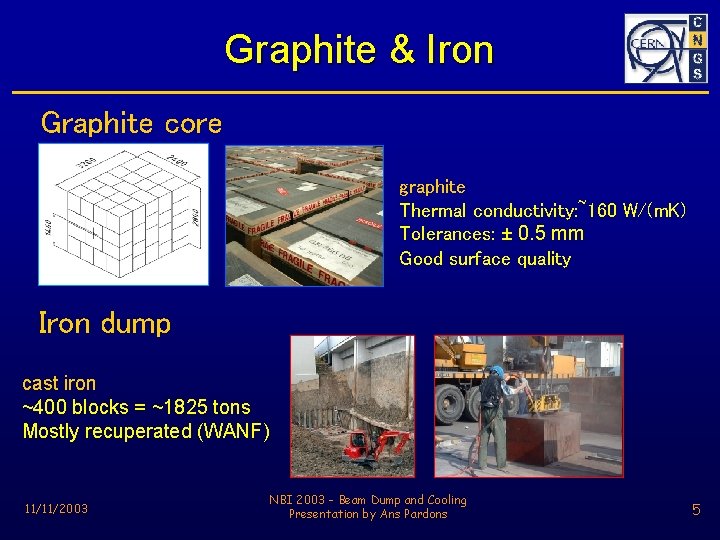 Graphite & Iron Graphite core graphite Thermal conductivity: ~160 W/(m. K) Tolerances: ± 0.
