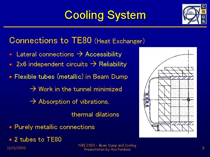 Cooling System Connections to TE 80 (Heat Exchanger) Lateral connections Accessibility 2 x 6