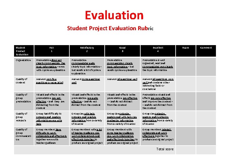 Evaluation Student Project Evaluation Rubric Student Product Evaluation Fair 1 Satisfactory 2 Good 3