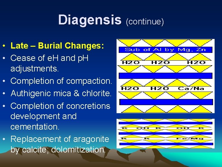 Diagensis (continue) • Late – Burial Changes: • Cease of e. H and p.