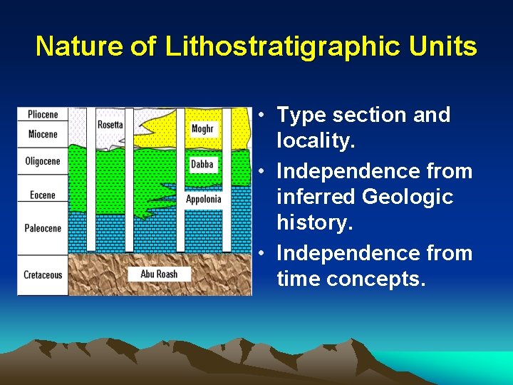 Nature of Lithostratigraphic Units • Type section and locality. • Independence from inferred Geologic
