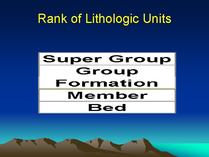 Rank of Lithologic Units 