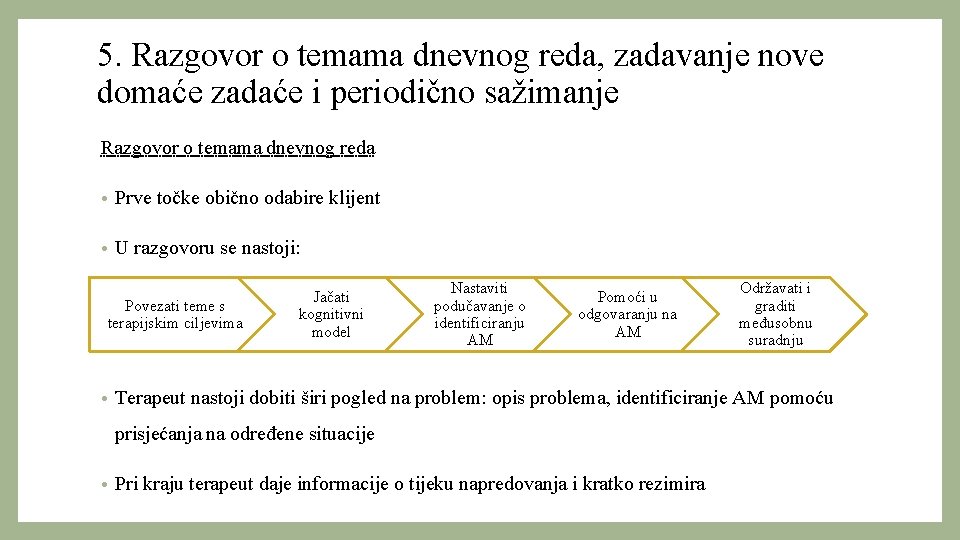 5. Razgovor o temama dnevnog reda, zadavanje nove domaće zadaće i periodično sažimanje Razgovor