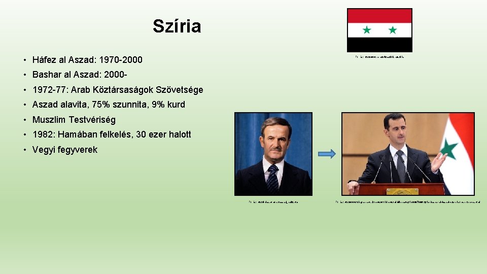 Szíria • Háfez al Aszad: 1970 -2000 Forrás: http: //www. nemzetizaszlok. hu/sziria • Bashar