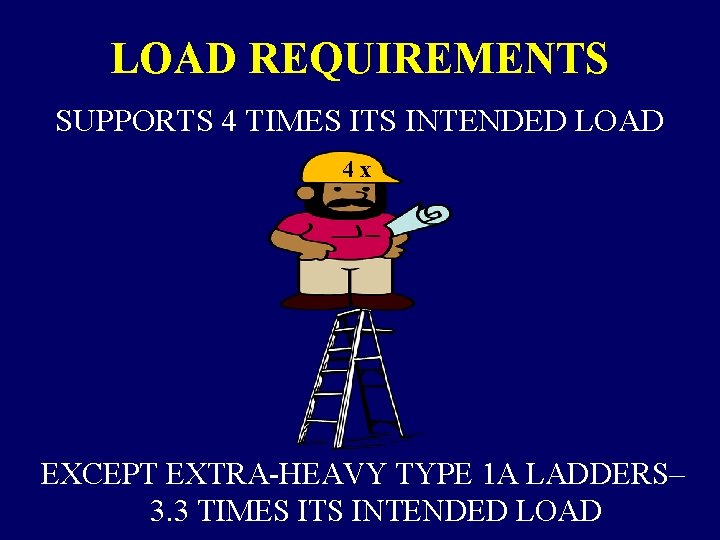 LOAD REQUIREMENTS SUPPORTS 4 TIMES ITS INTENDED LOAD 4 x EXCEPT EXTRA-HEAVY TYPE 1