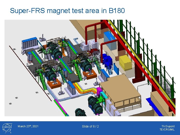 Super-FRS magnet test area in B 180 March 23 th, 2021 Slide of 6