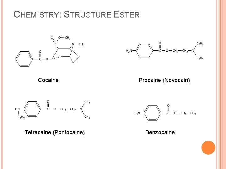 CHEMISTRY: STRUCTURE ESTER Cocaine Tetracaine (Pontocaine) Procaine (Novocain) Benzocaine 