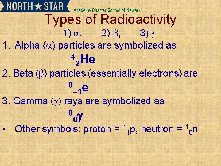 Types of Radioactivity 1) , 2) , 3) 1. Alpha ( ) particles are