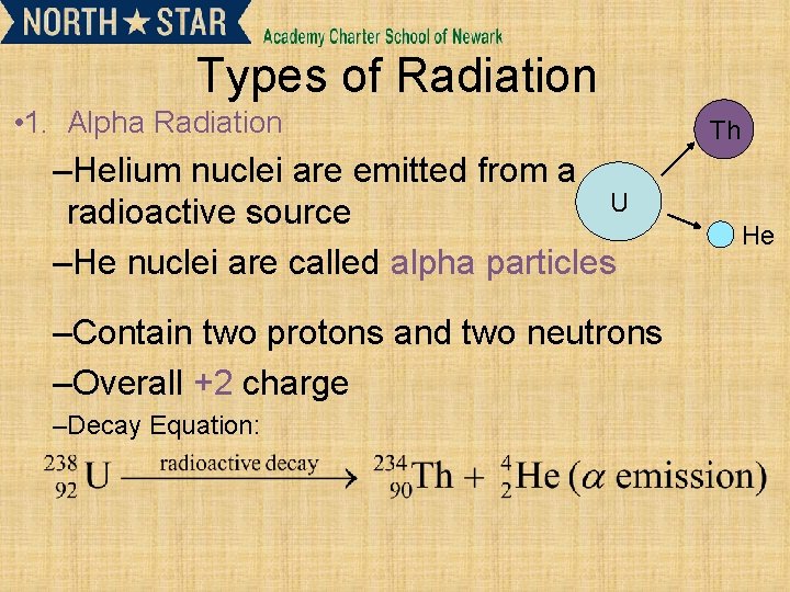 Types of Radiation • 1. Alpha Radiation –Helium nuclei are emitted from a U
