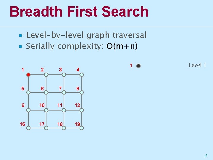 Breadth First Search ∙ Level-by-level graph traversal ∙ Serially complexity: Θ(m+n) 1 2 3