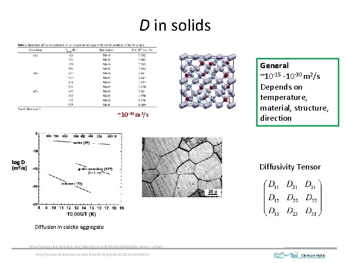 D in solids ~10 -20 m 2/s General ~10 -15 -10 -30 m 2/s