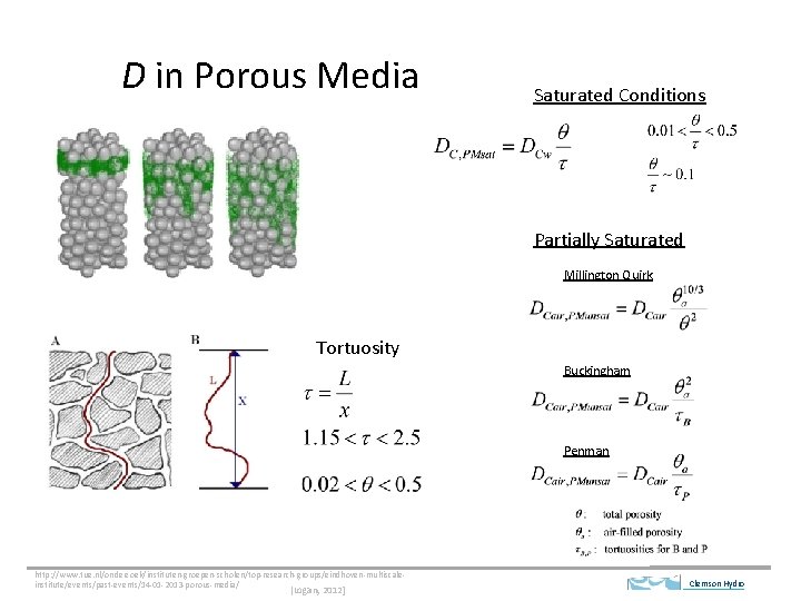 D in Porous Media Saturated Conditions Partially Saturated Millington Quirk Tortuosity Buckingham Penman http: