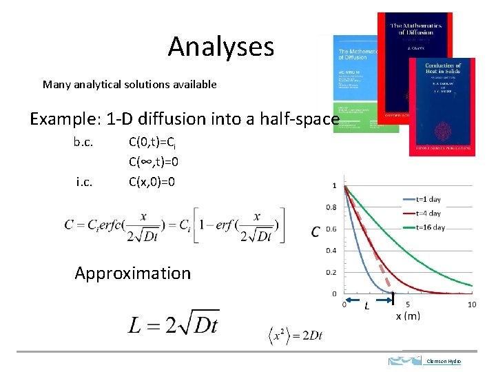 Analyses Many analytical solutions available Example: 1 -D diffusion into a half-space b. c.