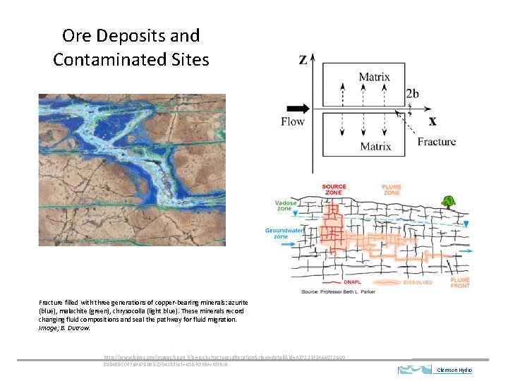 Ore Deposits and Contaminated Sites Fracture filled with three generations of copper-bearing minerals: azurite