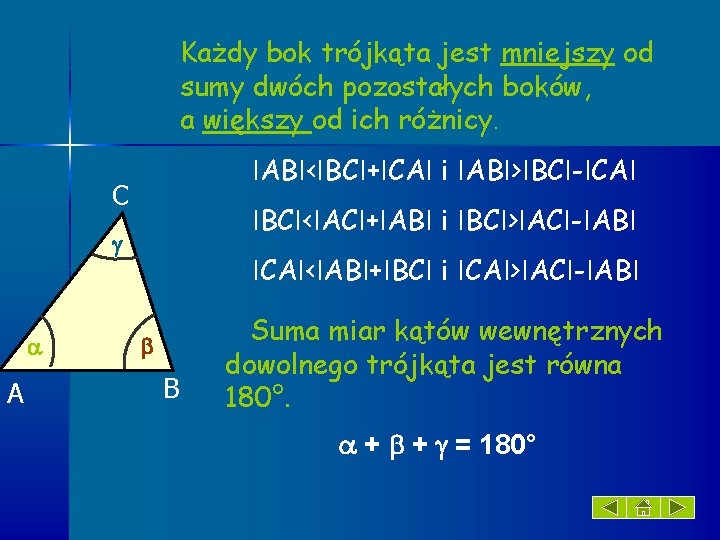 Każdy bok trójkąta jest mniejszy od sumy dwóch pozostałych boków, a większy od ich