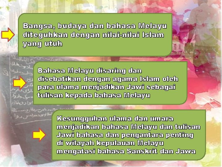 Bangsa, budaya dan bahasa Melayu diteguhkan dengan nilai-nilai Islam yang utuh Bahasa Melayu disaring