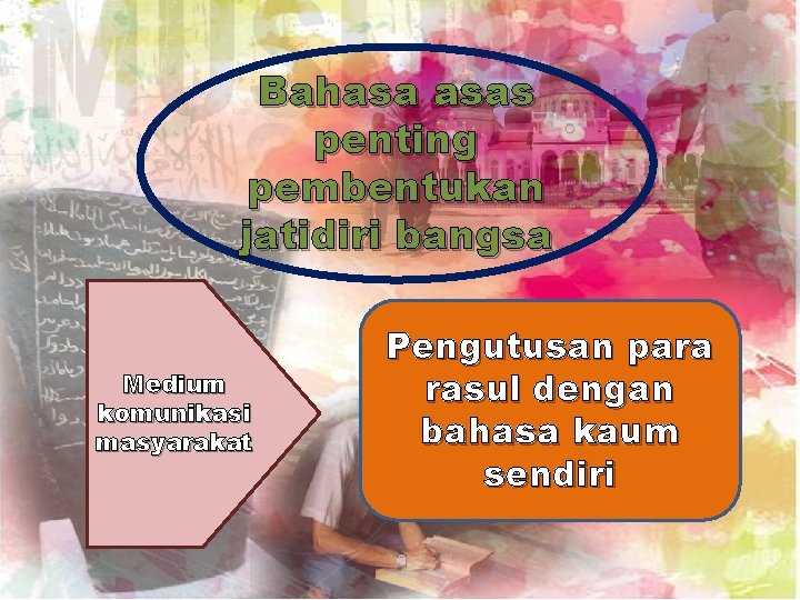 Bahasa asas penting pembentukan jatidiri bangsa Medium komunikasi masyarakat Pengutusan para rasul dengan bahasa