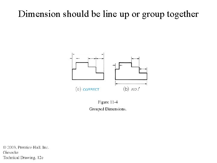 Dimension should be line up or group together 