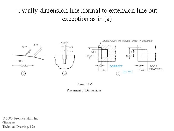 Usually dimension line normal to extension line but exception as in (a) 