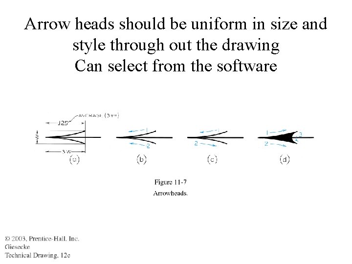 Arrow heads should be uniform in size and style through out the drawing Can