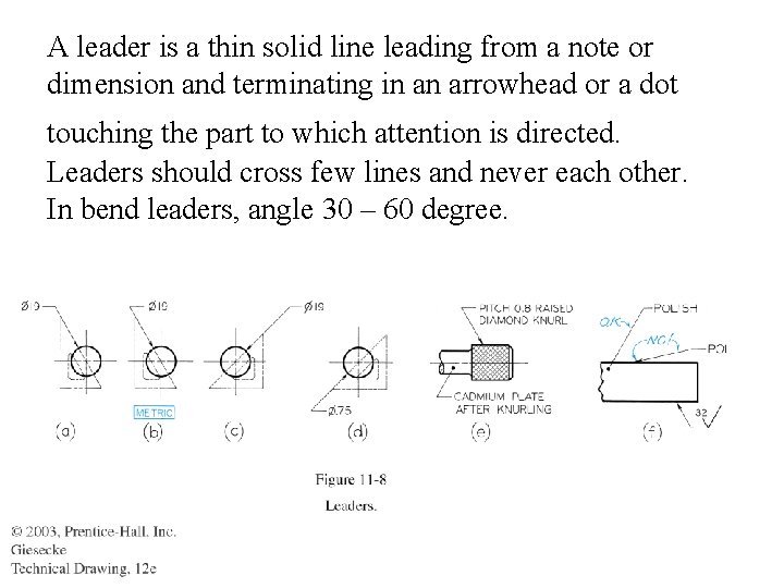 A leader is a thin solid line leading from a note or dimension and