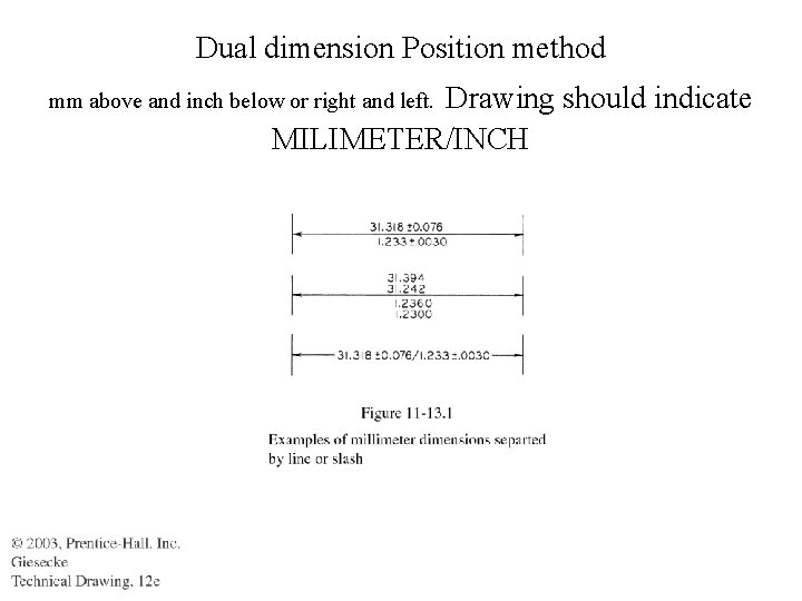 Dual dimension Position method Drawing should indicate MILIMETER/INCH mm above and inch below or