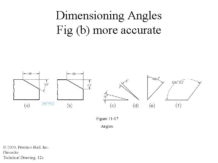 Dimensioning Angles Fig (b) more accurate 