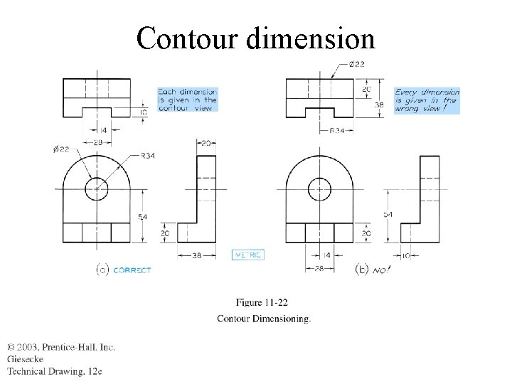 Contour dimension 