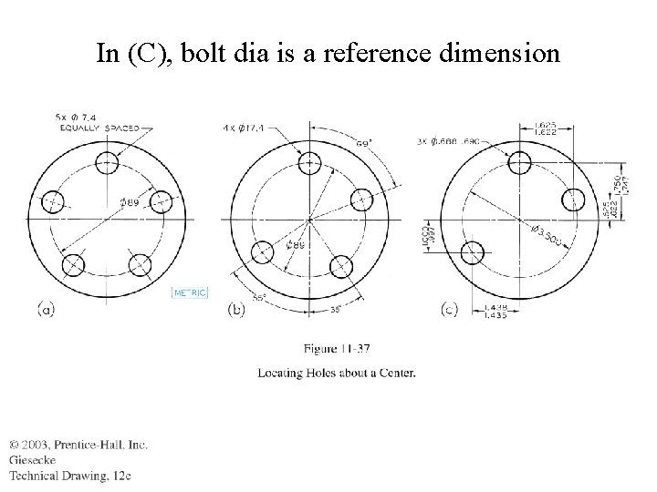 In (C), bolt dia is a reference dimension 