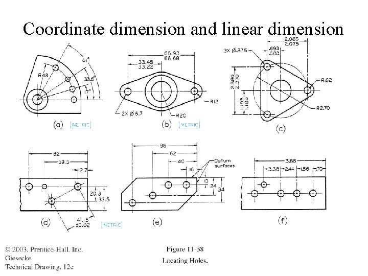 Coordinate dimension and linear dimension 