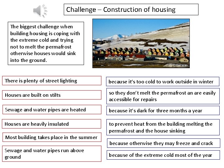 Challenge – Construction of housing The biggest challenge when building housing is coping with