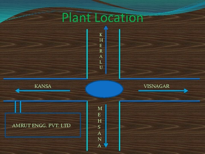 Plant Location K H E R A L U KANSA AMRUT ENGG. PVT. LTD