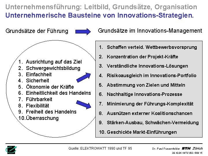 Unternehmensführung: Leitbild, Grundsätze, Organisation Unternehmerische Bausteine von Innovations-Strategien. Grundsätze im Innovations-Management Grundsätze der Führung