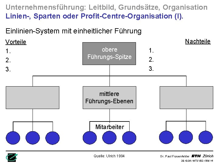 Unternehmensführung: Leitbild, Grundsätze, Organisation Linien-, Sparten oder Profit-Centre-Organisation (I). Einlinien-System mit einheitlicher Führung Nachteile