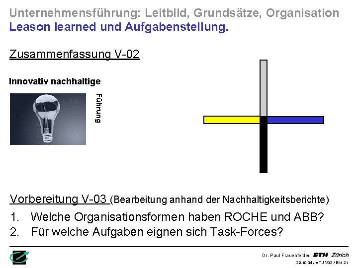 Unternehmensführung: Leitbild, Grundsätze, Organisation Leason learned und Aufgabenstellung. Zusammenfassung V-02 Innovativ nachhaltige Führung Vorbereitung