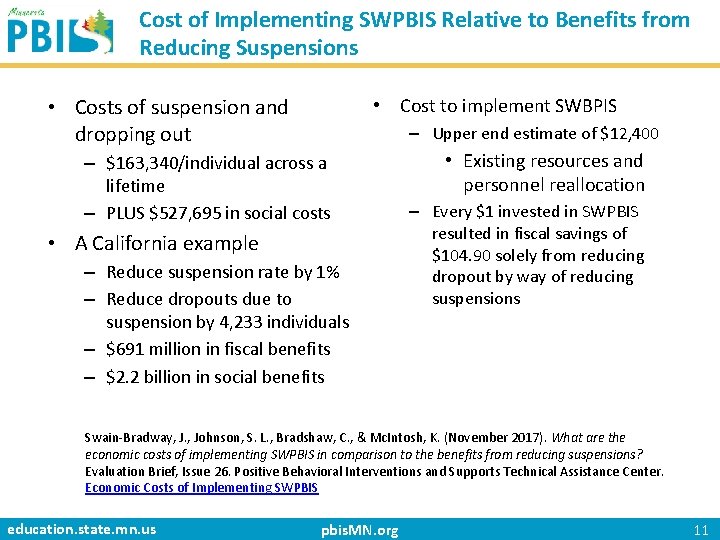 Cost of Implementing SWPBIS Relative to Benefits from Reducing Suspensions • Costs of suspension