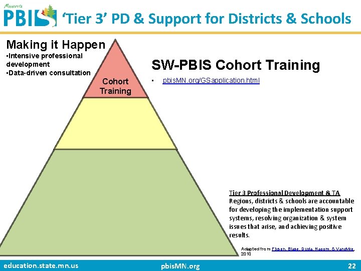 ‘Tier 3’ PD & Support for Districts & Schools Making it Happen • Intensive