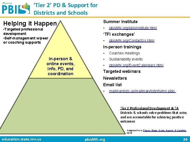 ‘Tier 2’ PD & Support for Districts and Schools Helping it Happen Summer Institute