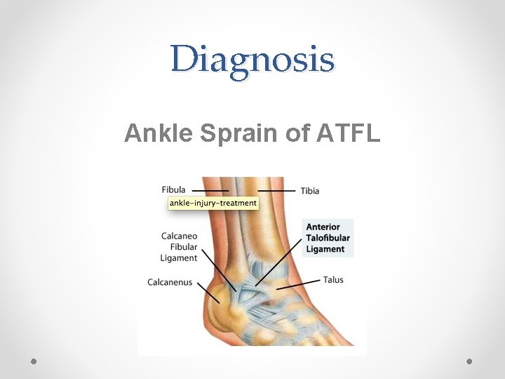 Diagnosis Ankle Sprain of ATFL 
