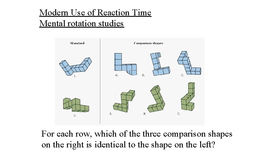 Modern Use of Reaction Time Mental rotation studies For each row, which of the