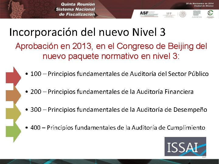 Incorporación del nuevo Nivel 3 Aprobación en 2013, en el Congreso de Beijing del