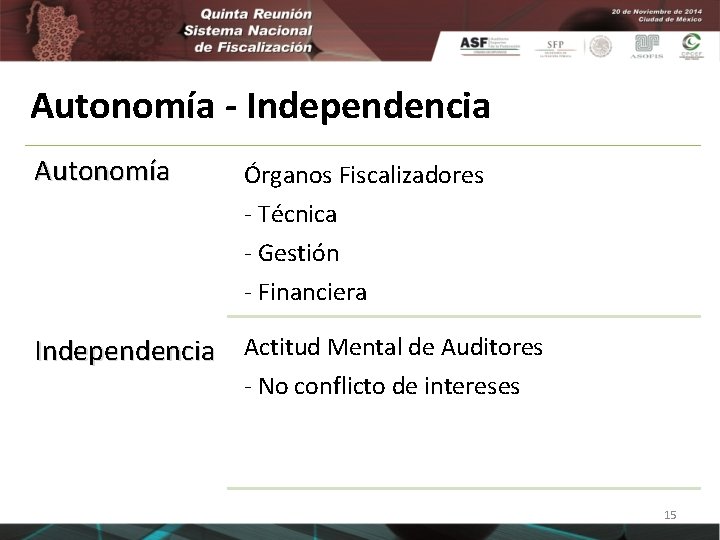 Autonomía - Independencia Autonomía Órganos Fiscalizadores - Técnica - Gestión - Financiera Independencia Actitud