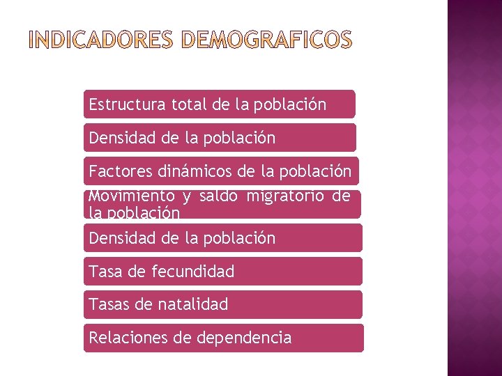 Estructura total de la población Densidad de la población Factores dinámicos de la población