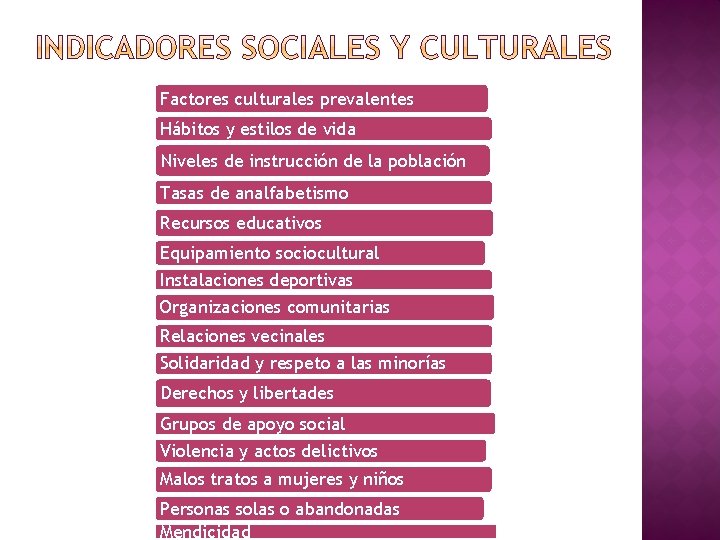 Factores culturales prevalentes Hábitos y estilos de vida Niveles de instrucción de la población