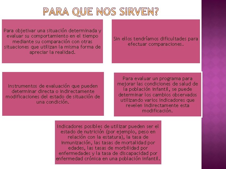 Para objetivar una situación determinada y evaluar su comportamiento en el tiempo mediante su