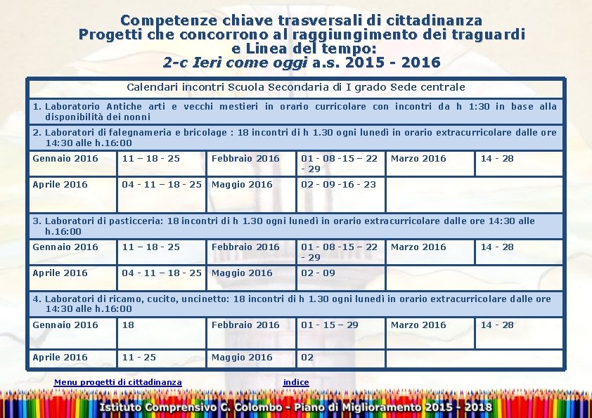 Competenze chiave trasversali di cittadinanza Progetti che concorrono al raggiungimento dei traguardi e Linea