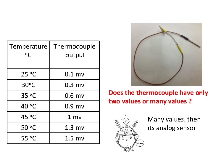 Temperature Thermocouple o. C output 25 o. C 0. 1 mv 30 o. C Temperature Thermocouple o. C output 25 o. C 0. 1 mv 30 o. C