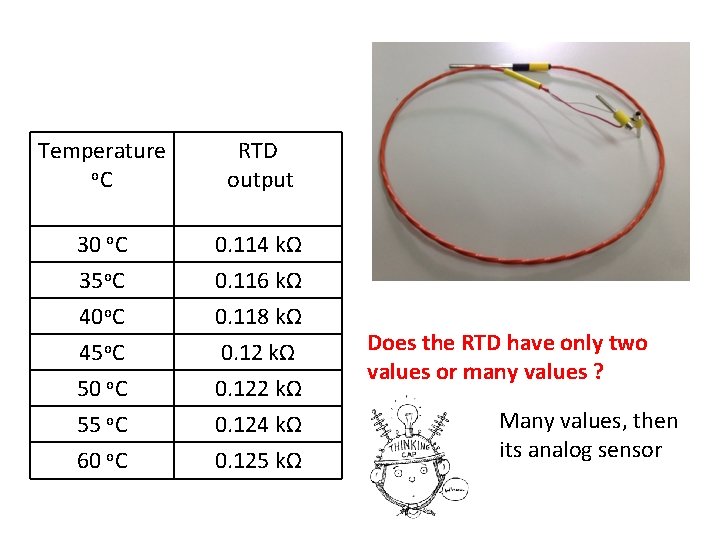 Temperature o. C RTD output 30 o. C 0. 114 kΩ 35 o. C Temperature o. C RTD output 30 o. C 0. 114 kΩ 35 o. C