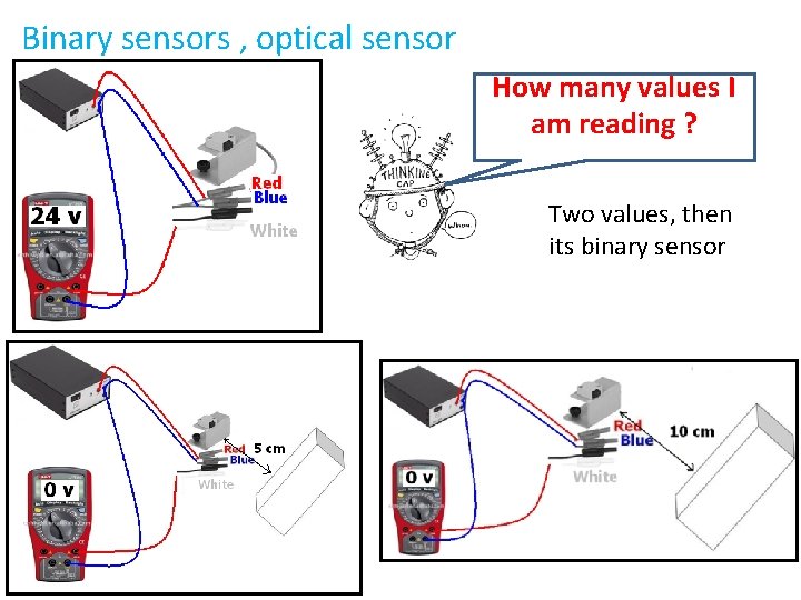 Binary sensors , optical sensor How many values I am reading ? Two values, Binary sensors , optical sensor How many values I am reading ? Two values,